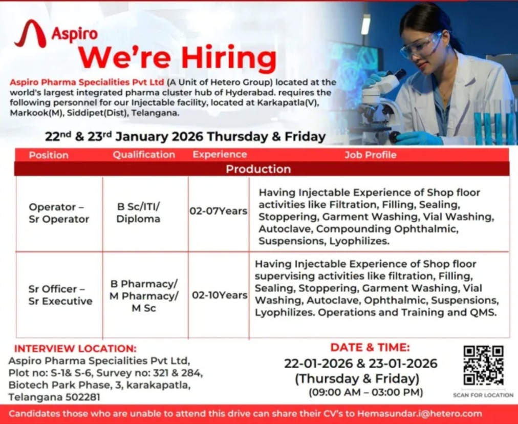 ASPIRO PHARMA LIMITED walk in interview
